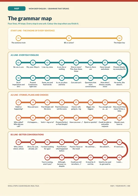 The map: every unit from A1 to B1 on one line