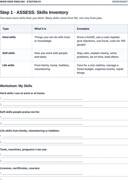 Worksheet: find all your skills
