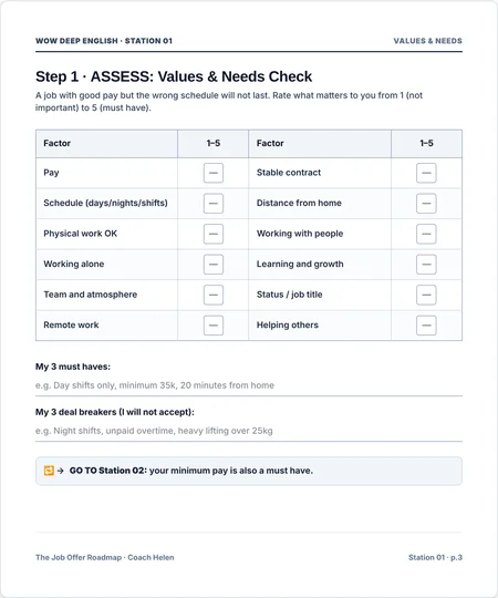 Values check: your must-haves and deal breakers