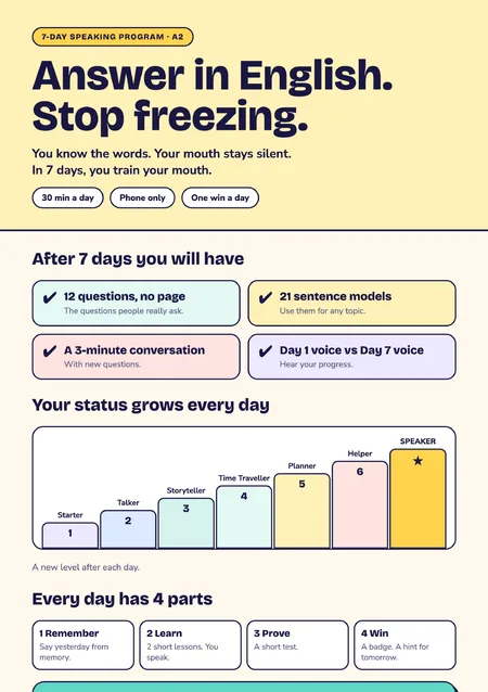 Start: what you will have after 7 days